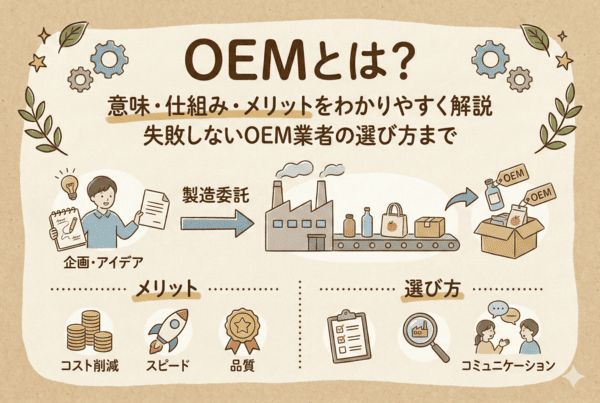 OEMとは？意味・仕組み・メリットをわかりやすく解説｜失敗しないOEM業者の選び方まで