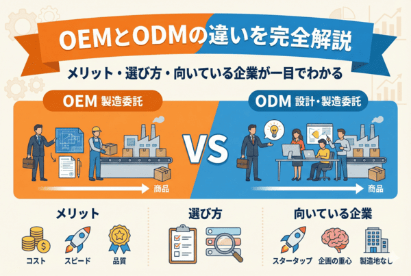 OEMとODMの違いを完全解説｜メリット・選び方・向いている企業が一目でわかる